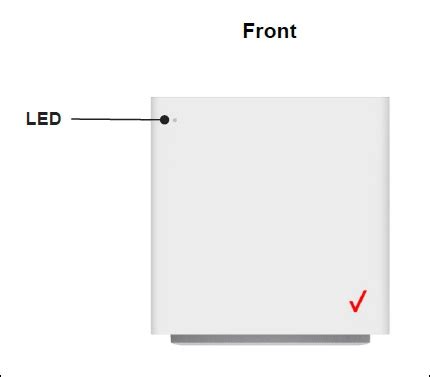 Why Is My Verizon Router Blinking White
