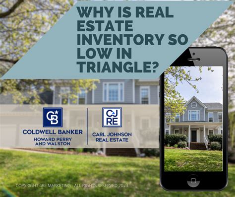 Why Is Real Estate Inventory So Low