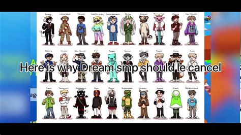 The Heartbreaking Truth: The Dream Smp Faces an Uncertain Future.