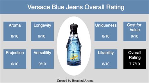 Why Is Versace Blue Jeans So Cheap