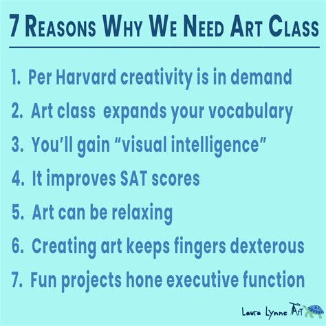 Why Learn Art Words
