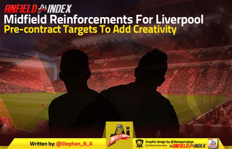 Why Liverpool Needs Midfield Reinforcements Now