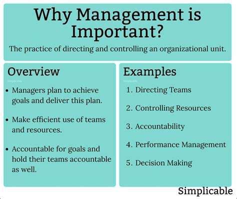 Why Management Is Important
