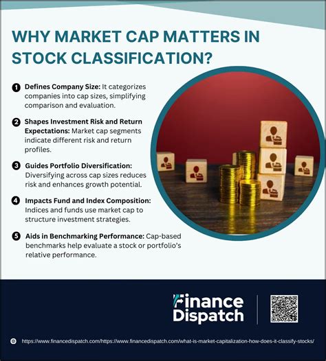 Why Market Cap Is a Better Indicator Than Price
