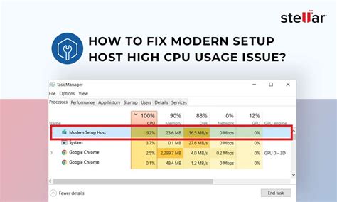 Why Modern Setup Host Has High CPU Usage