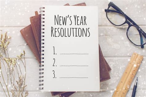 Why Setting New Year Resolutions is Crucial for Personal Growth and Success