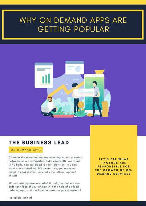 Why On-Demand Apps Are Popular