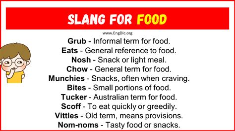 Why People Use "Dog Food" in Slang