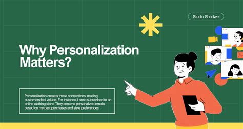Why Personalization Matters
