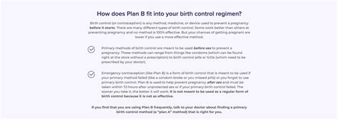 Why Plan B Might Not Be 100% Effective