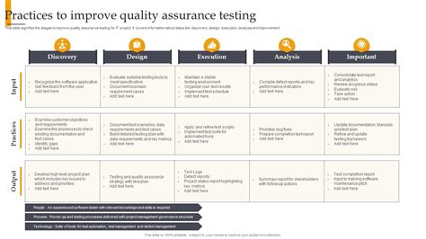 Why Professional Testing is Best