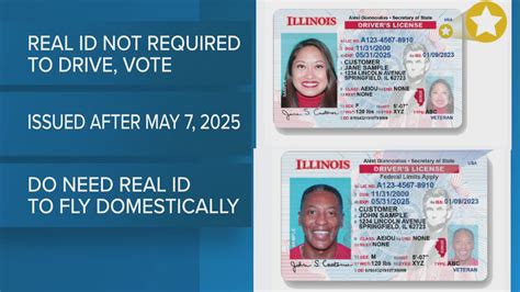Why Real Id Is Bad