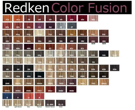 Why Redken Color Dominates the Salon Scene (E-E-A-T Focus)
