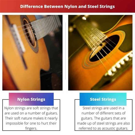 Why Steel String Guitars Need Steel Strings