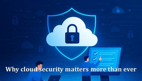 Iphone 15 Pro Storage Options