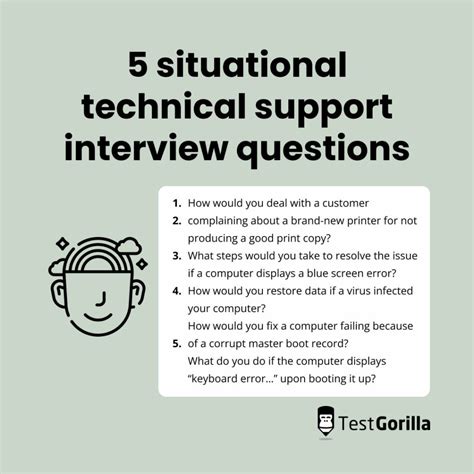 Why Technical Interview Questions Matter