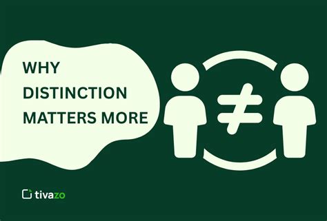 Why This Distinction Matters