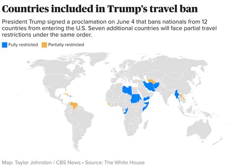 Administration reasons for travel ban expansion