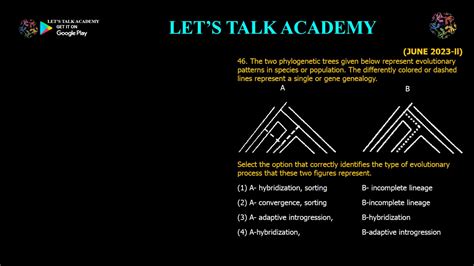 Why Unknown Decoding Its Lineage