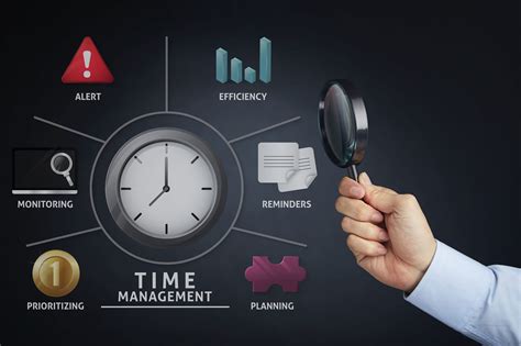 Reasons for using time management apps