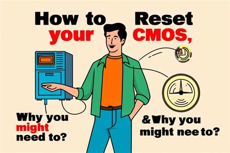 Why You Might Need Extra Time