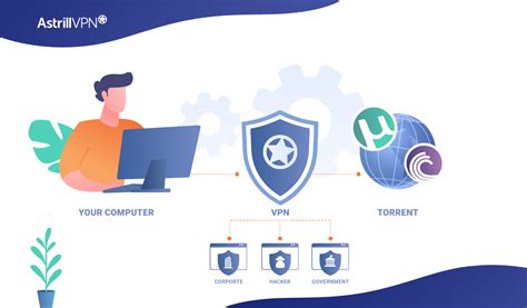 Why You Need A VPN For Torrenting Or P2P File Sharing