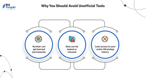 Why You Should AVOID Unofficial Methods