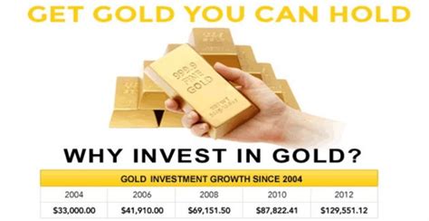 Why You Should Consider Cash for Gold