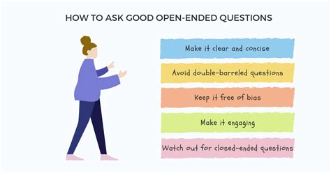 Why You Should Master Open Ended Questions