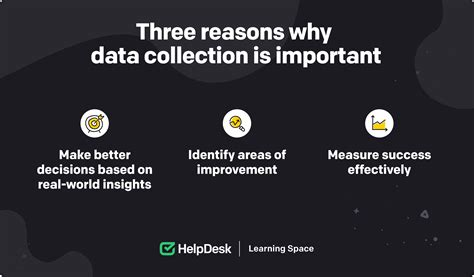 Why data is the answer