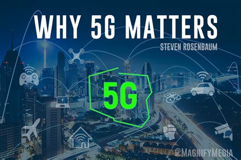 Why indoor 5G matters
