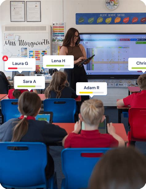 Why Learning By Questions Works So Well
