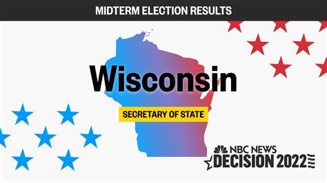 Unveiling the Victory: Wi Election Results 2022 Expose the Elected Champions