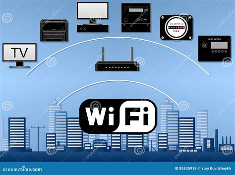 Wi-Fi Network