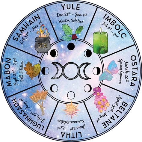 The Wiccan calendar of pagan festivals and seasonal sabbaths have the
