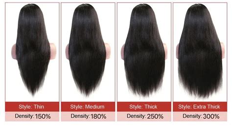 Shear Muse Wigs vs. The Competition