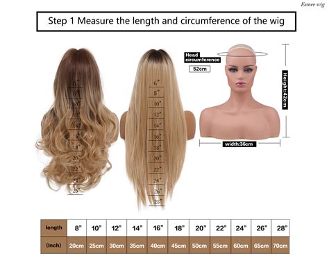 Wig FAQ