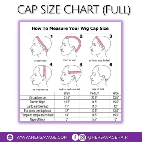 Wig Sizing and Fitting Tips
