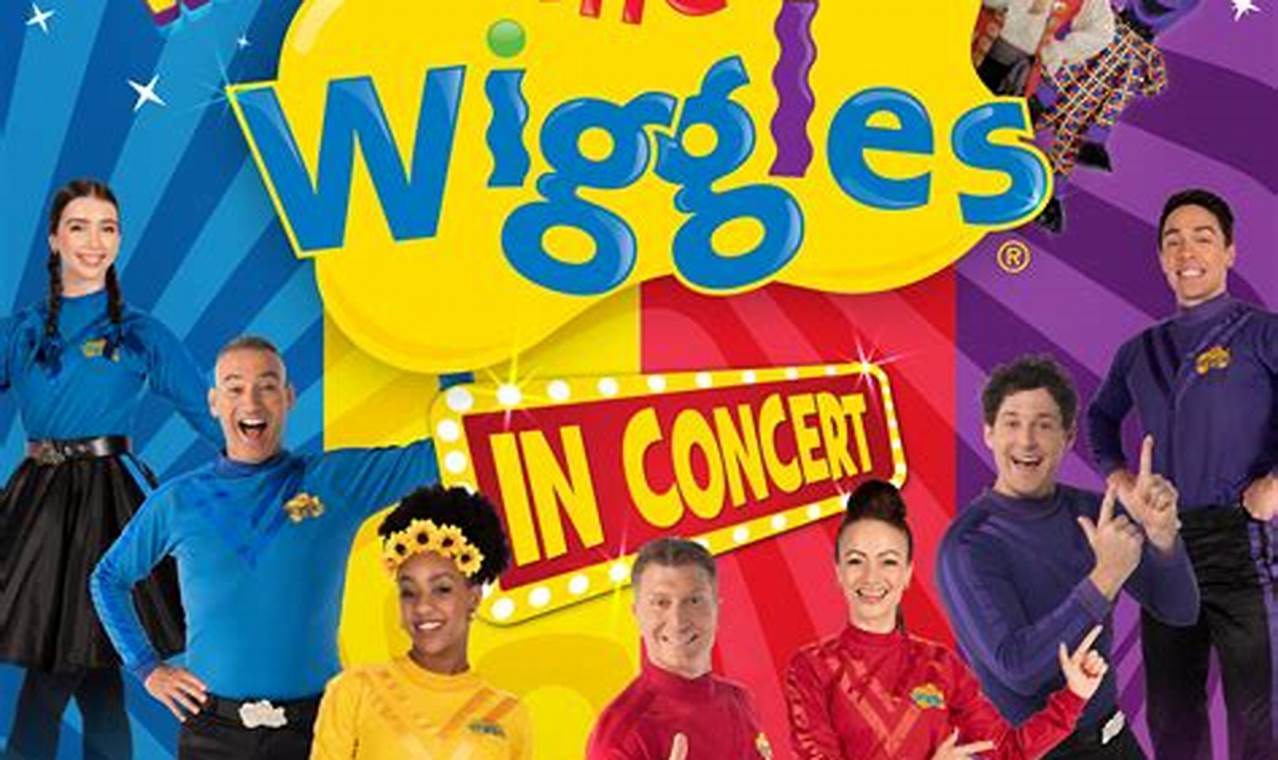 Wiggles Concert 2024