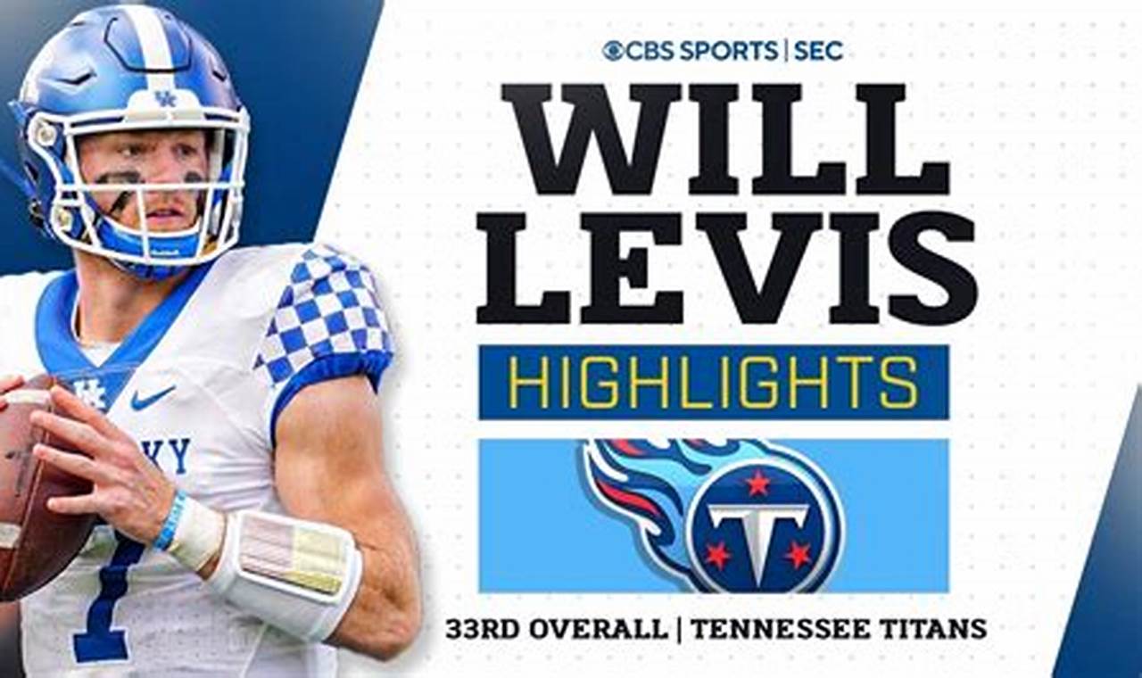 Will Levis Highlights 2024