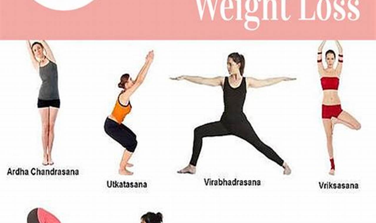 Will Yoga Help Me Lose Weight