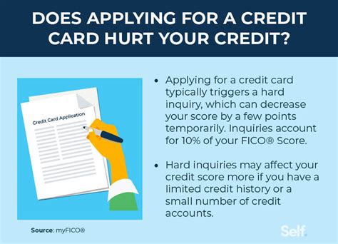 Will Applying For Credit Card Hurt Credit