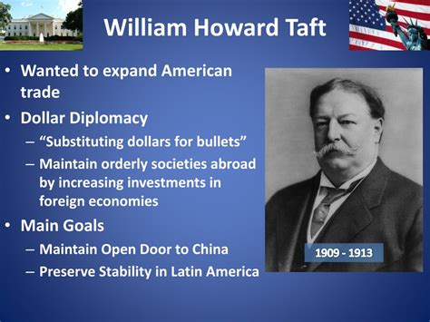 William Howard Taft Foreign Policy