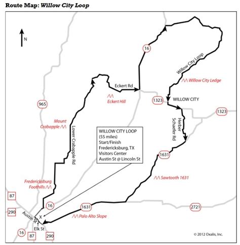 Willow City Loop Map