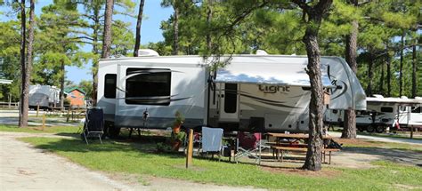 Wilmington North Carolina RV Parks