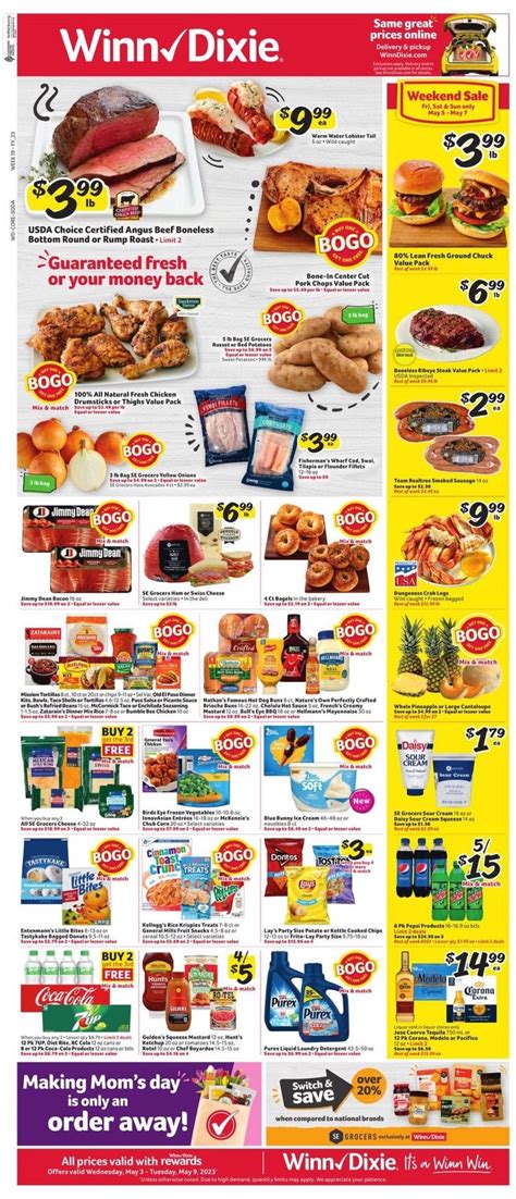 Winn Dixie Sales