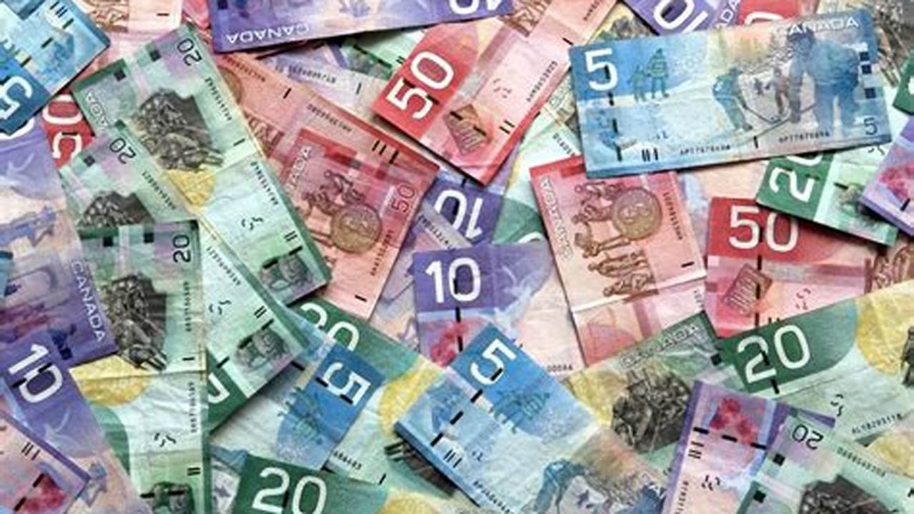 Wincalendar 2024 Canada Currency