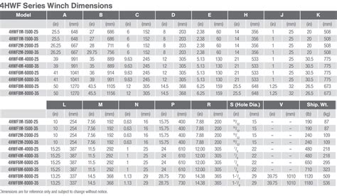 Winch Cable Size Chart