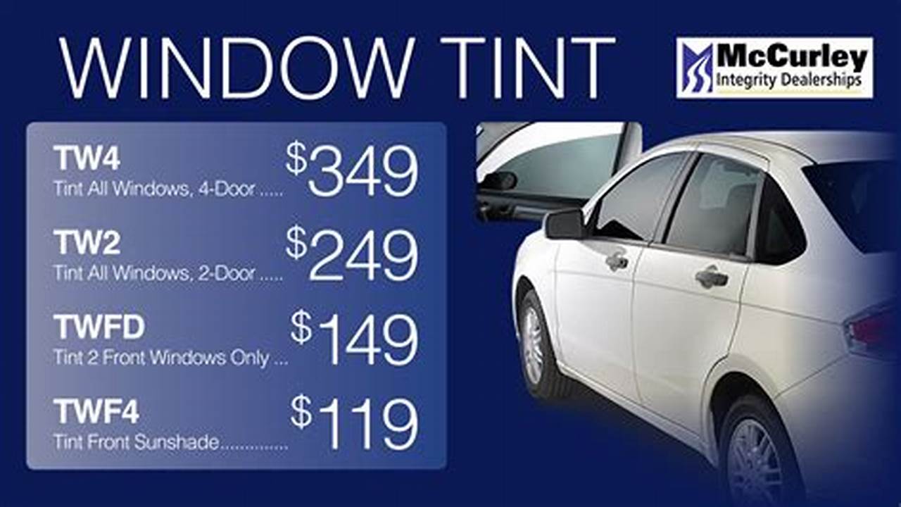 Uncover Window Tinting Secrets: Get the Ultimate Estimates