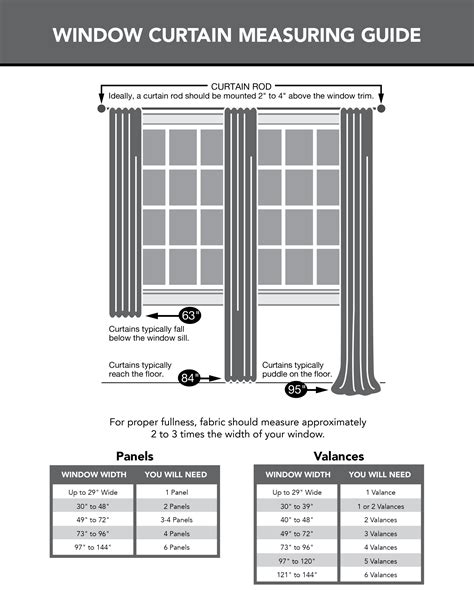 Window Curtain Sizes Chart